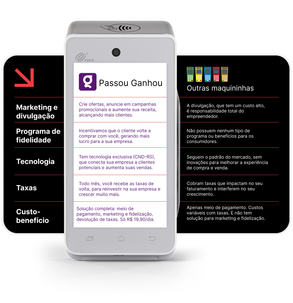 [mockup comparativo Passou Ganhou vs outras maquininhas]